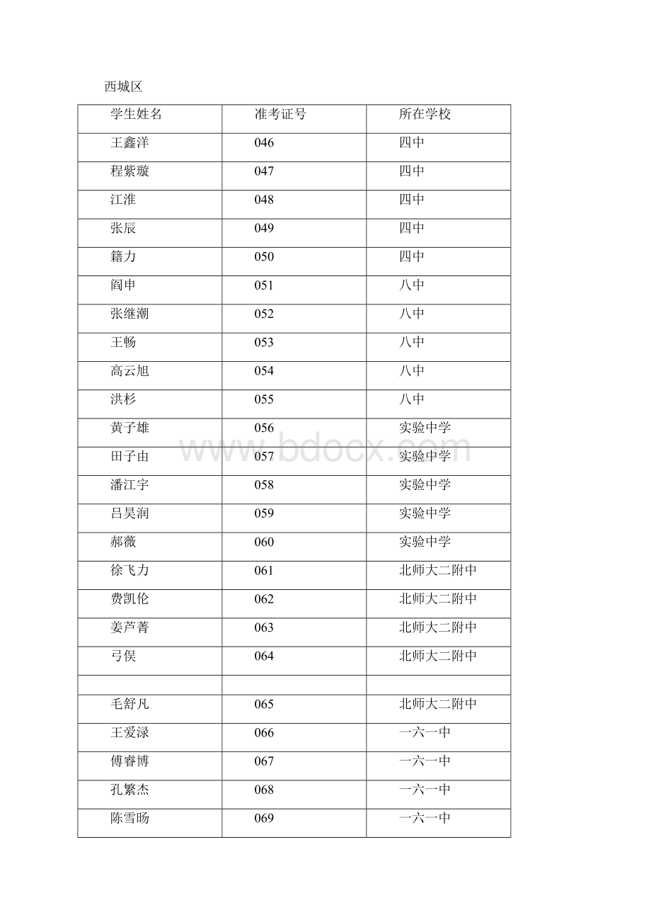 点此处查看北京青少科技创新学院翱翔计划.docx_第3页