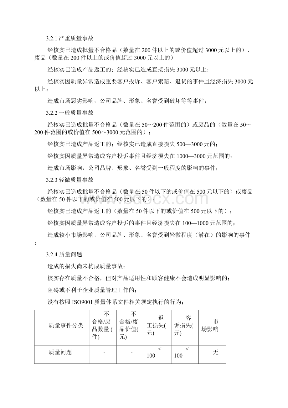 产品质量考核办法修改稿Word下载.docx_第2页