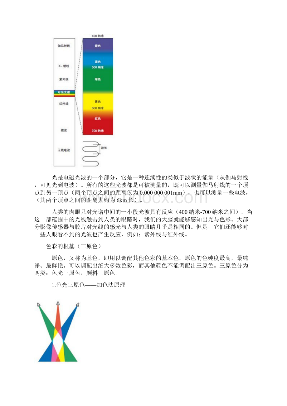 探索摄影色彩基础知识中的奥秘Word文档格式.docx_第2页