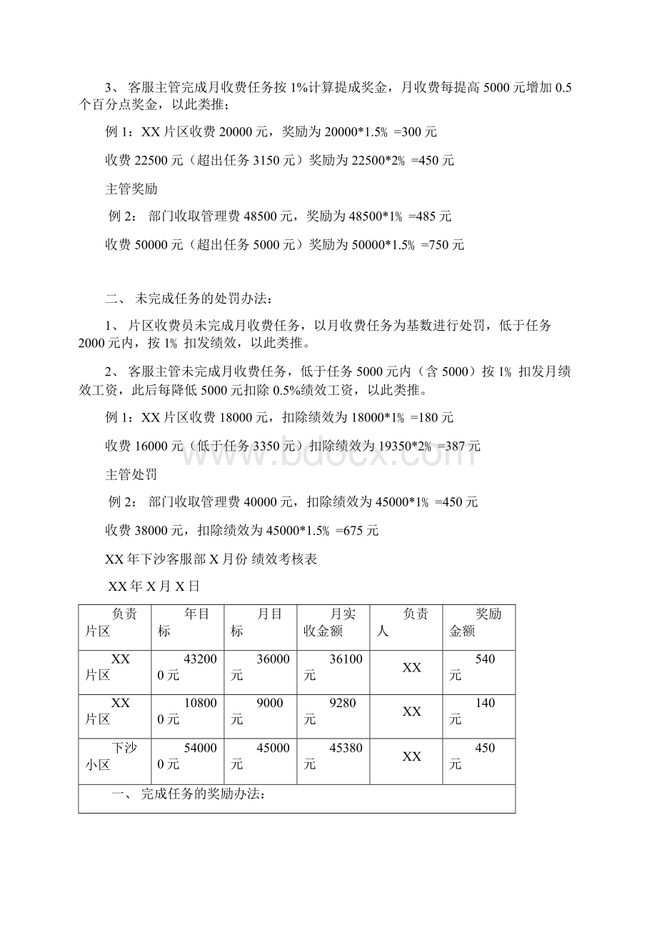 物业薪酬体系管理实施方案.docx_第3页