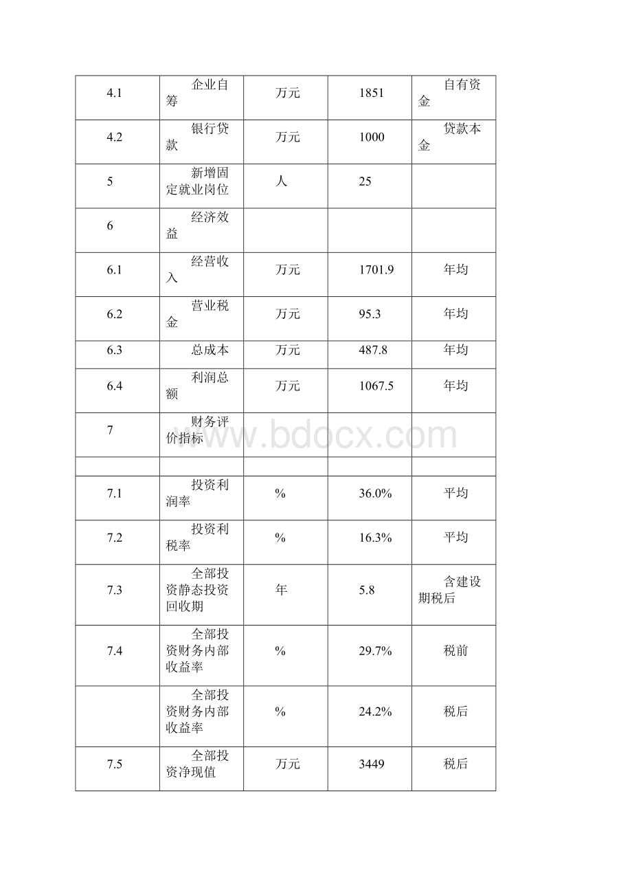 旅游休闲服务中心工程项目可行性研究报告.docx_第3页