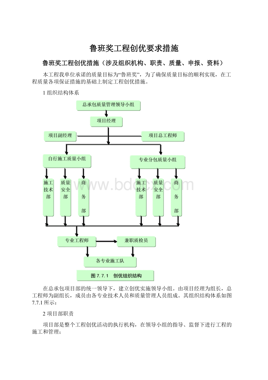 鲁班奖工程创优要求措施文档格式.docx