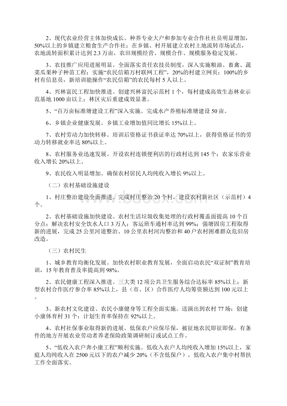 台州市社会主义新农村建设领导小组.docx_第2页