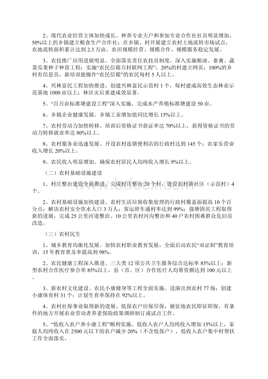 台州市社会主义新农村建设领导小组Word格式.docx_第2页