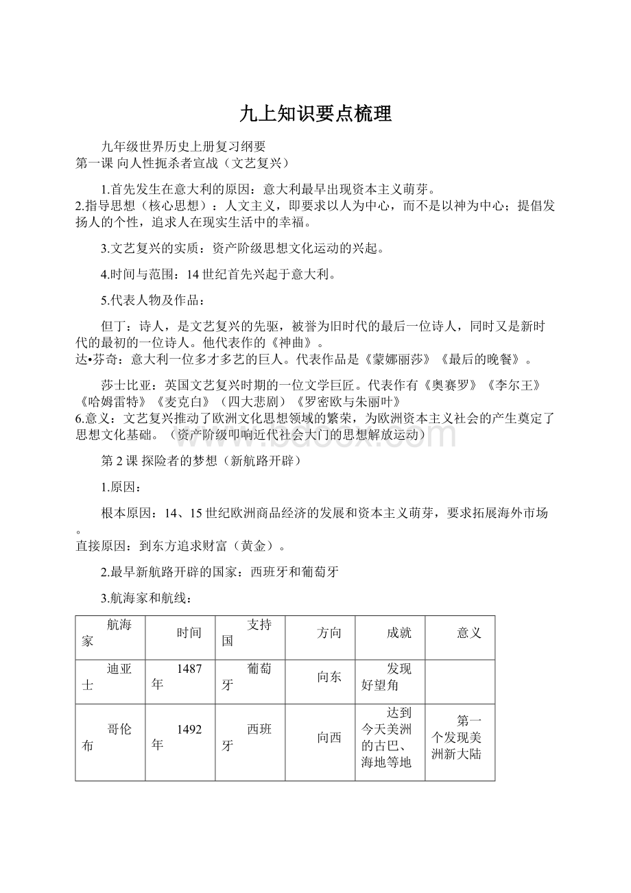 九上知识要点梳理Word格式文档下载.docx_第1页