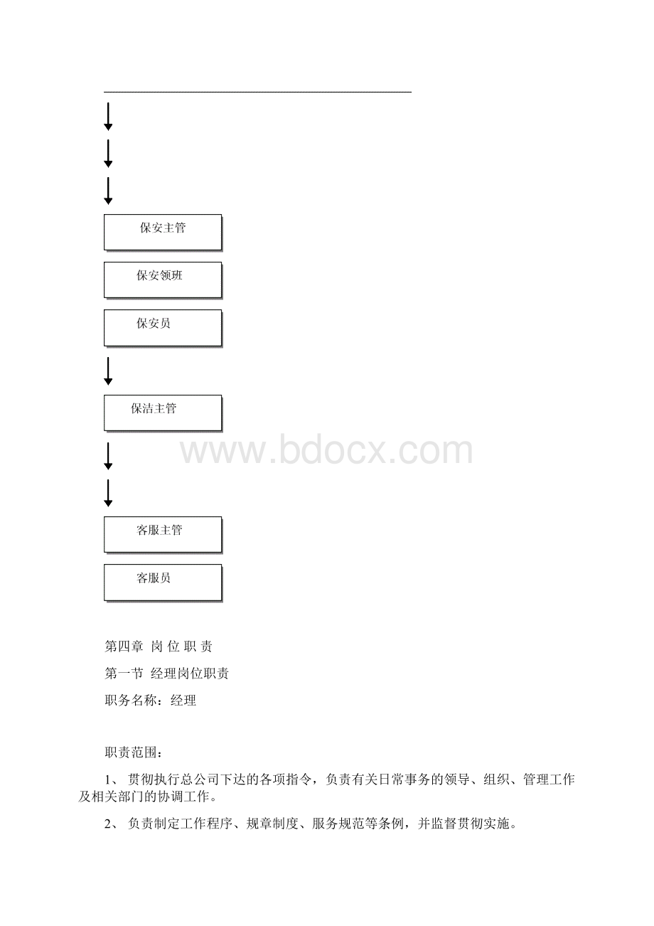 盛和标准作业规程精.docx_第2页