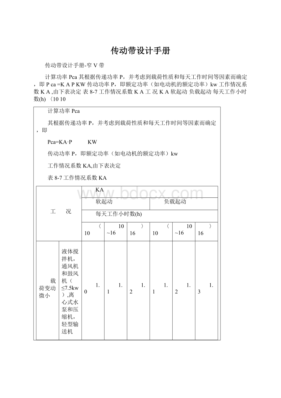 传动带设计手册.docx_第1页