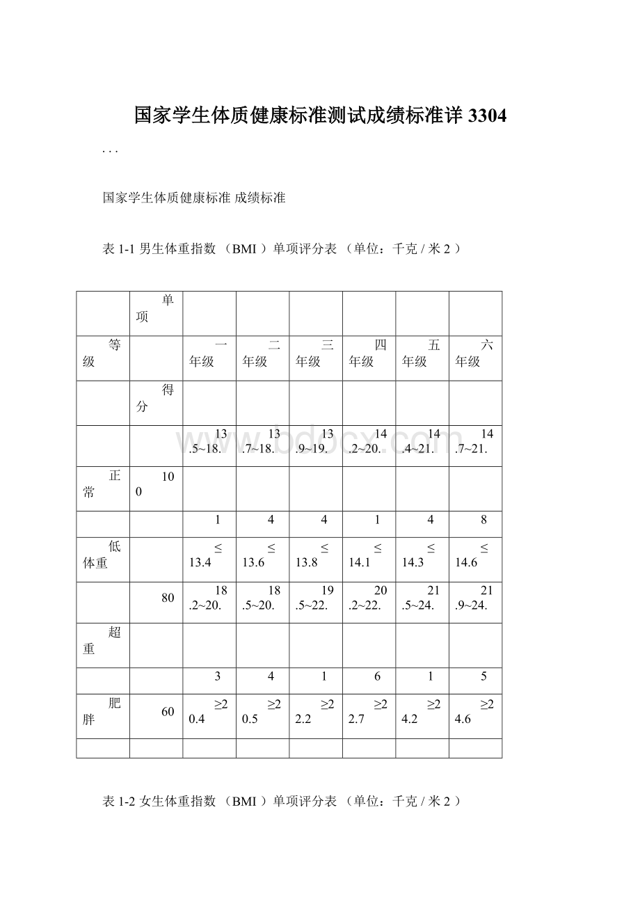 国家学生体质健康标准测试成绩标准详3304.docx