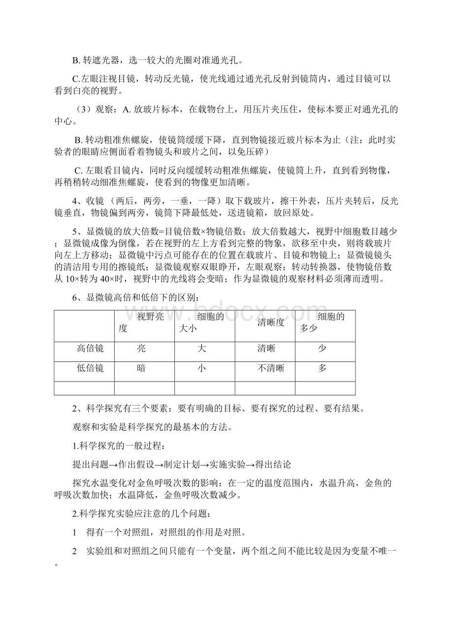 七年级上册生物期末复习提纲苏科版.docx_第2页