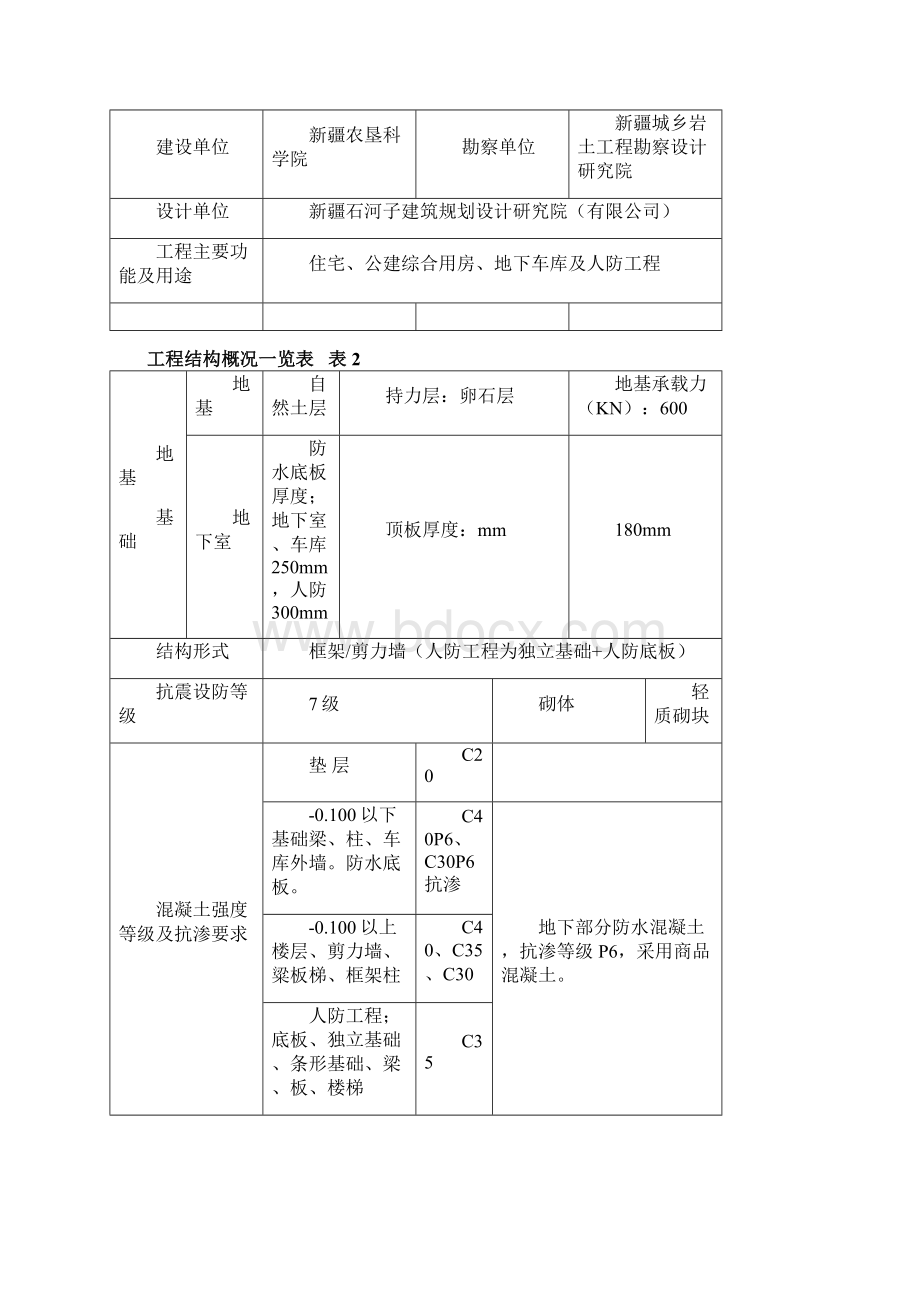 35小区临时用电安全专项方案1Word文档下载推荐.docx_第2页