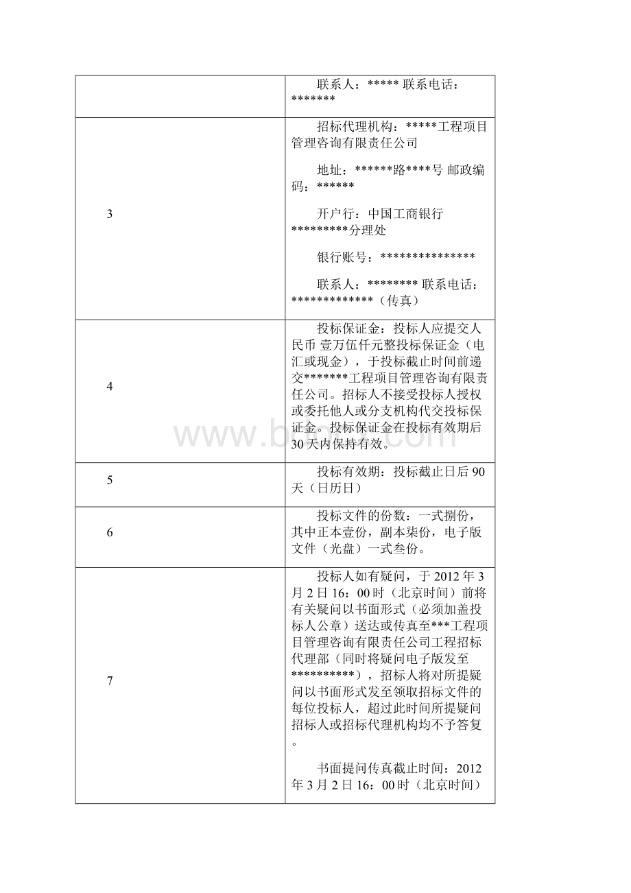 箱式变电站采购招标文件.docx_第3页