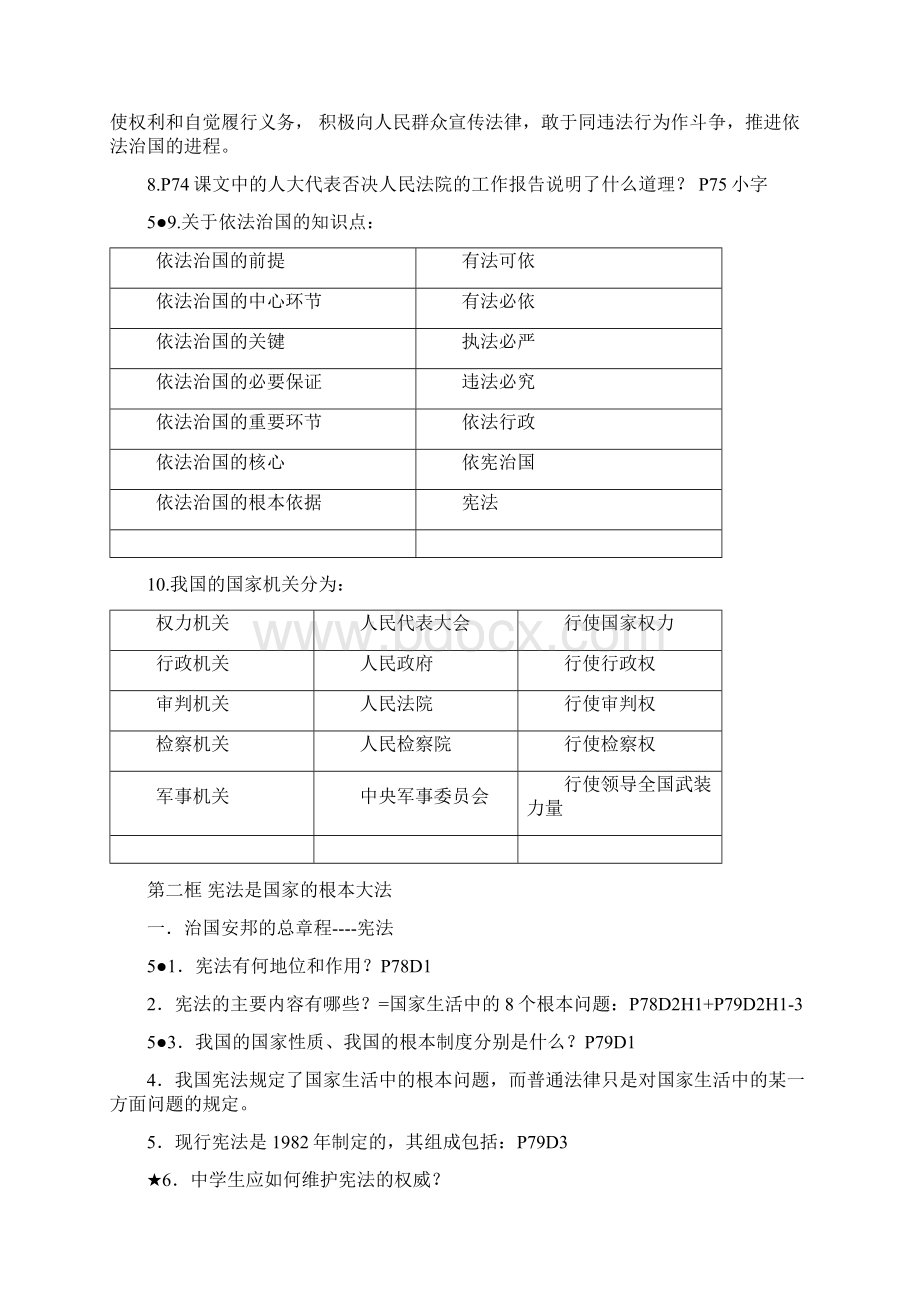 人教版九年级政治知识点第六课 参与政治生活.docx_第2页