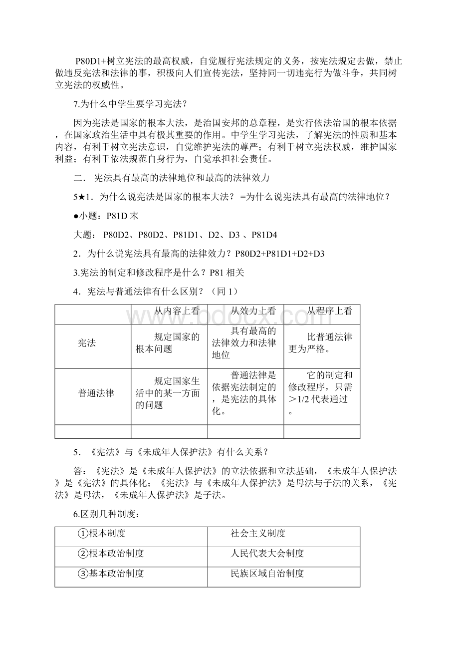 人教版九年级政治知识点第六课 参与政治生活.docx_第3页