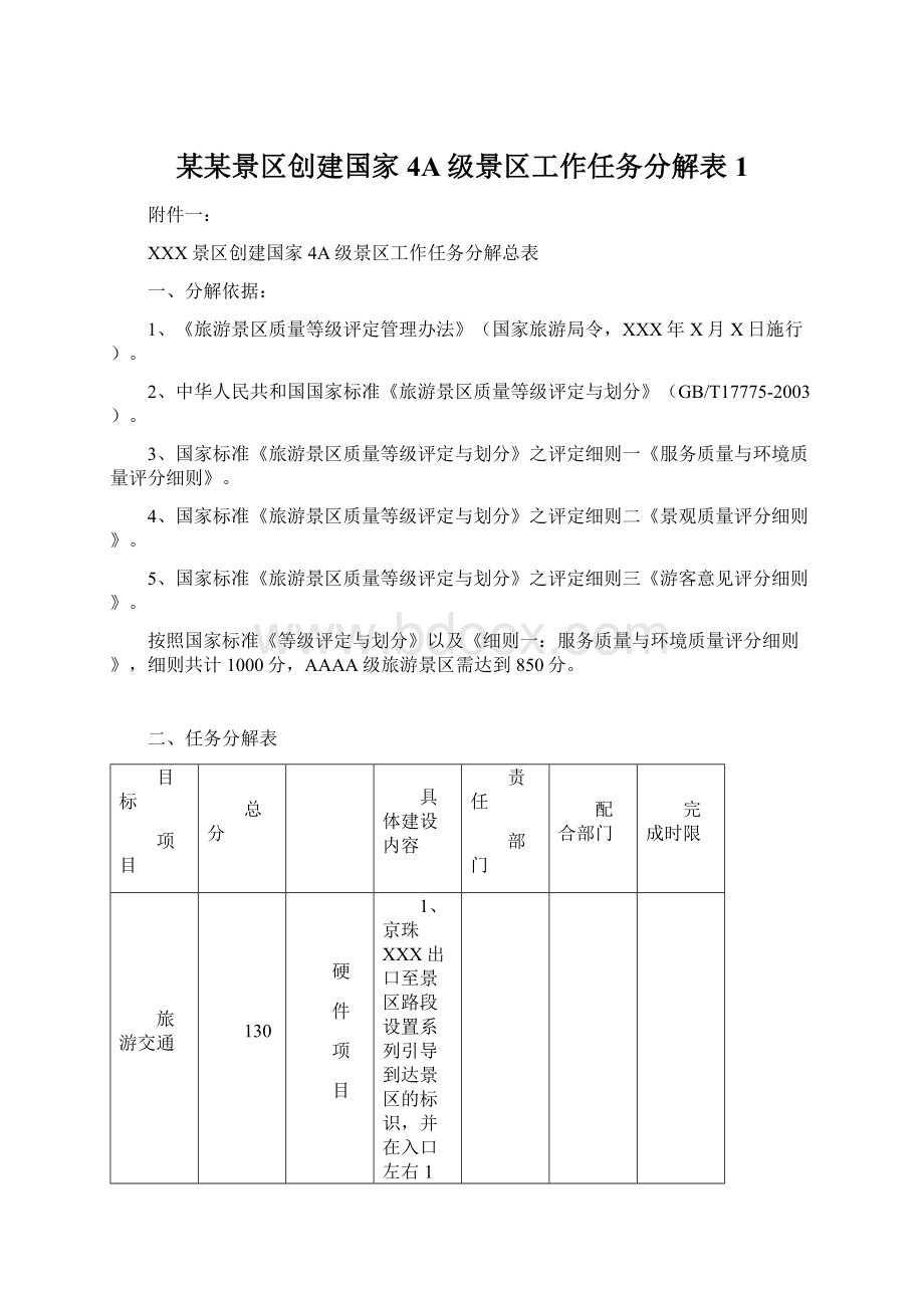 某某景区创建国家4A级景区工作任务分解表1.docx