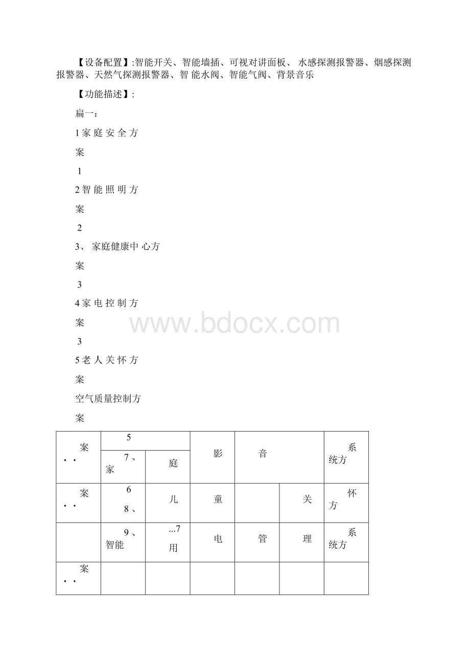 十大智能家居系统解决方案Word文件下载.docx_第3页