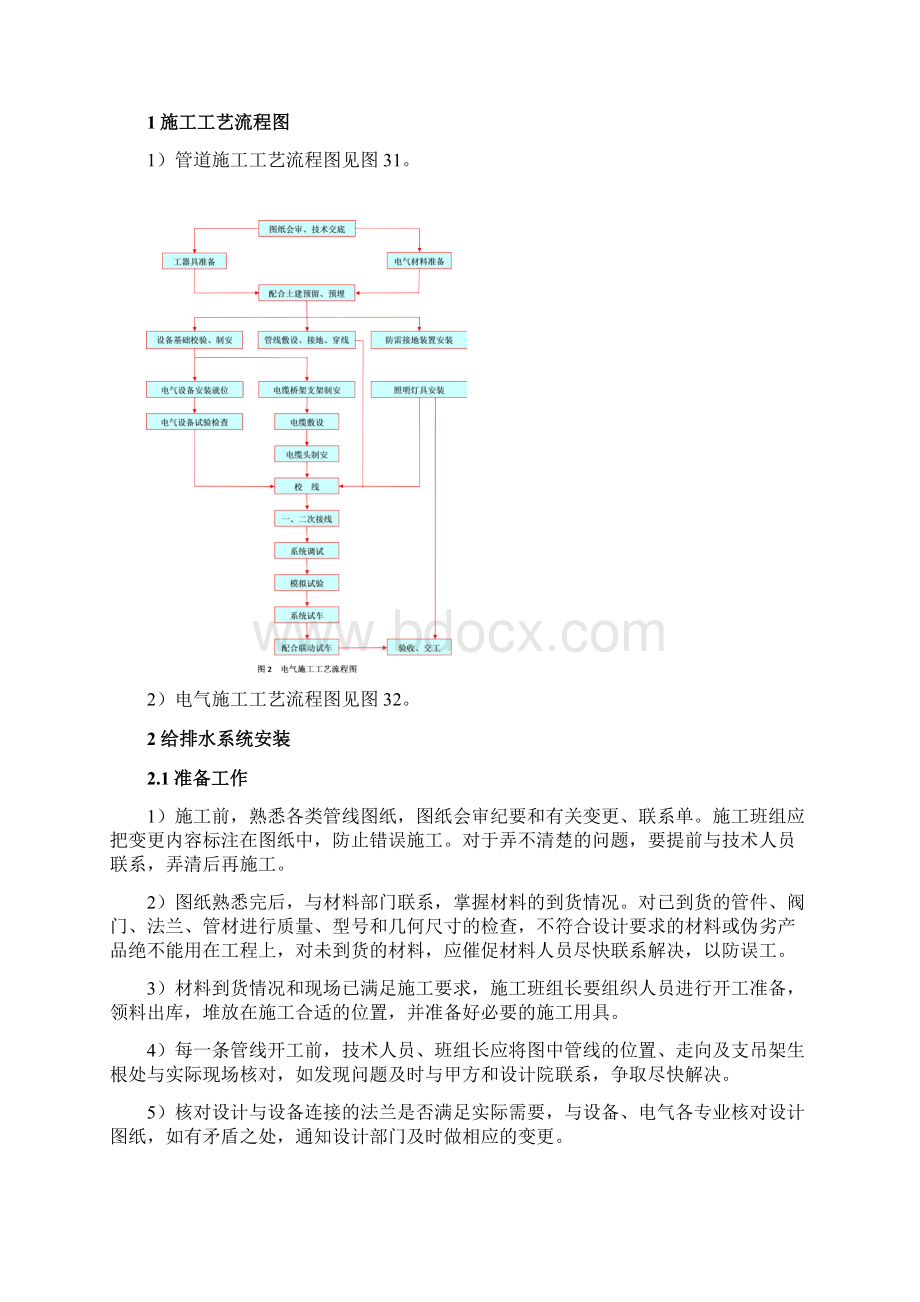 沛县紫荆花园水电施工组织设计Word文件下载.docx_第2页