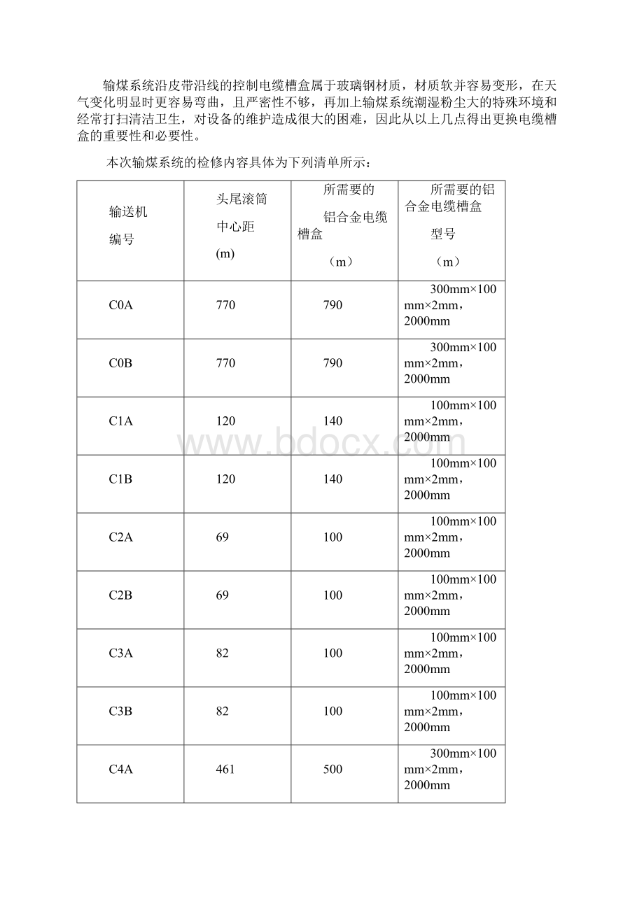 输煤系统热控检修.docx_第3页