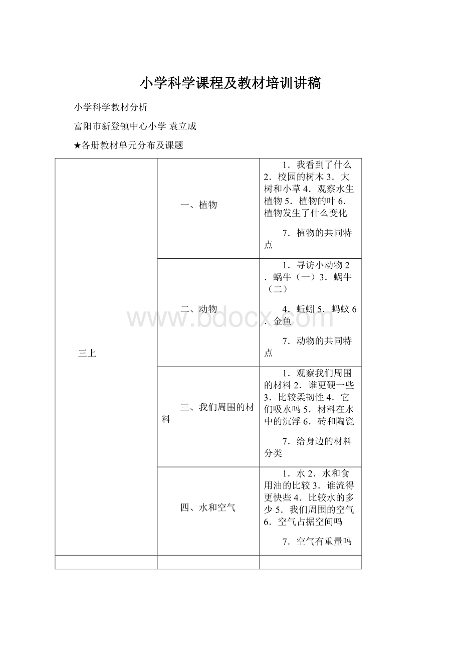 小学科学课程及教材培训讲稿Word文档下载推荐.docx