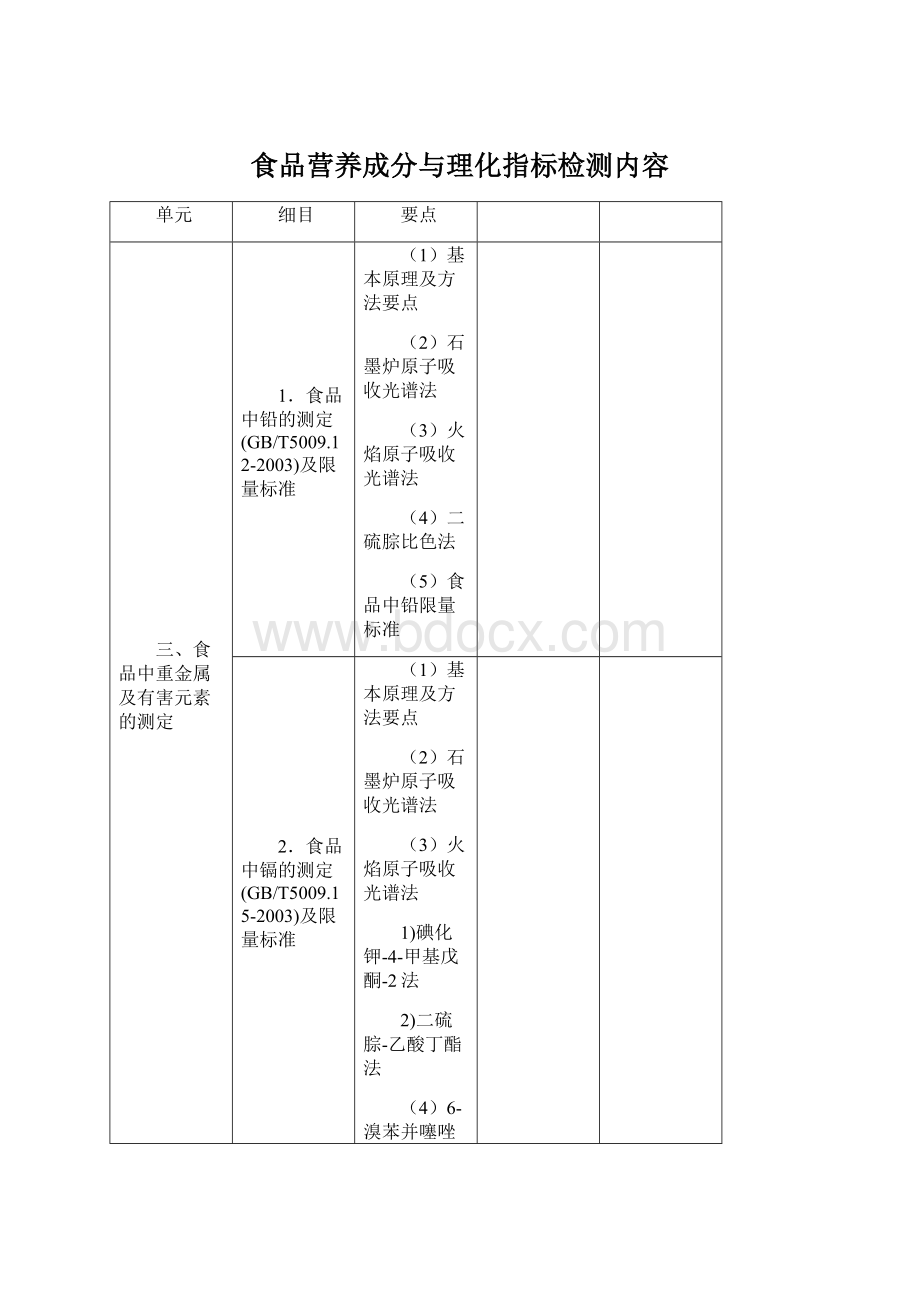 食品营养成分与理化指标检测内容Word文档格式.docx_第1页