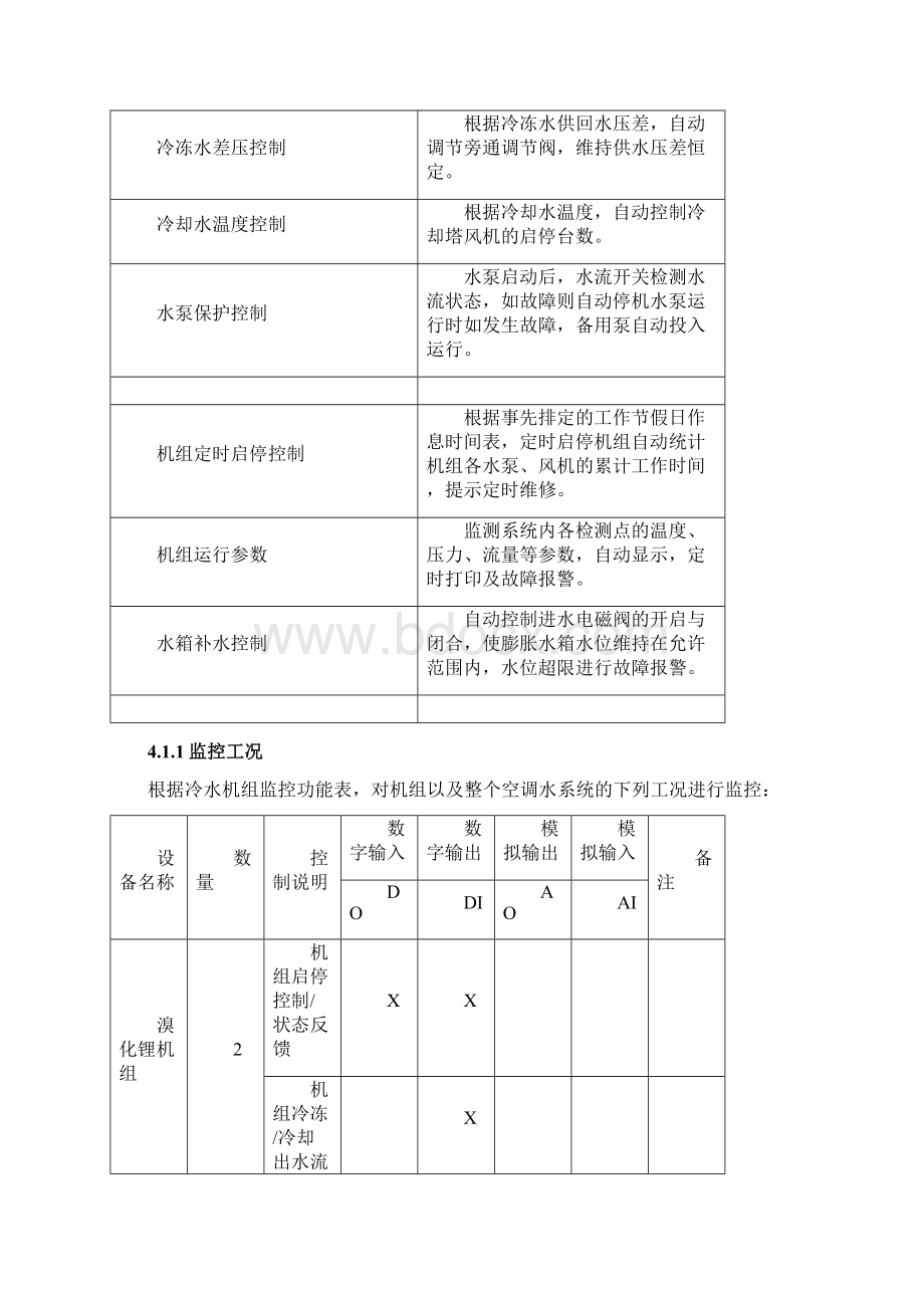 楼宇自控BA方案Word下载.docx_第3页