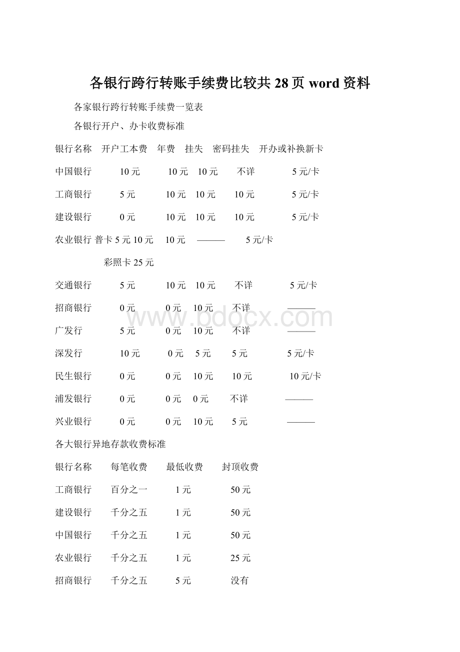 各银行跨行转账手续费比较共28页word资料.docx