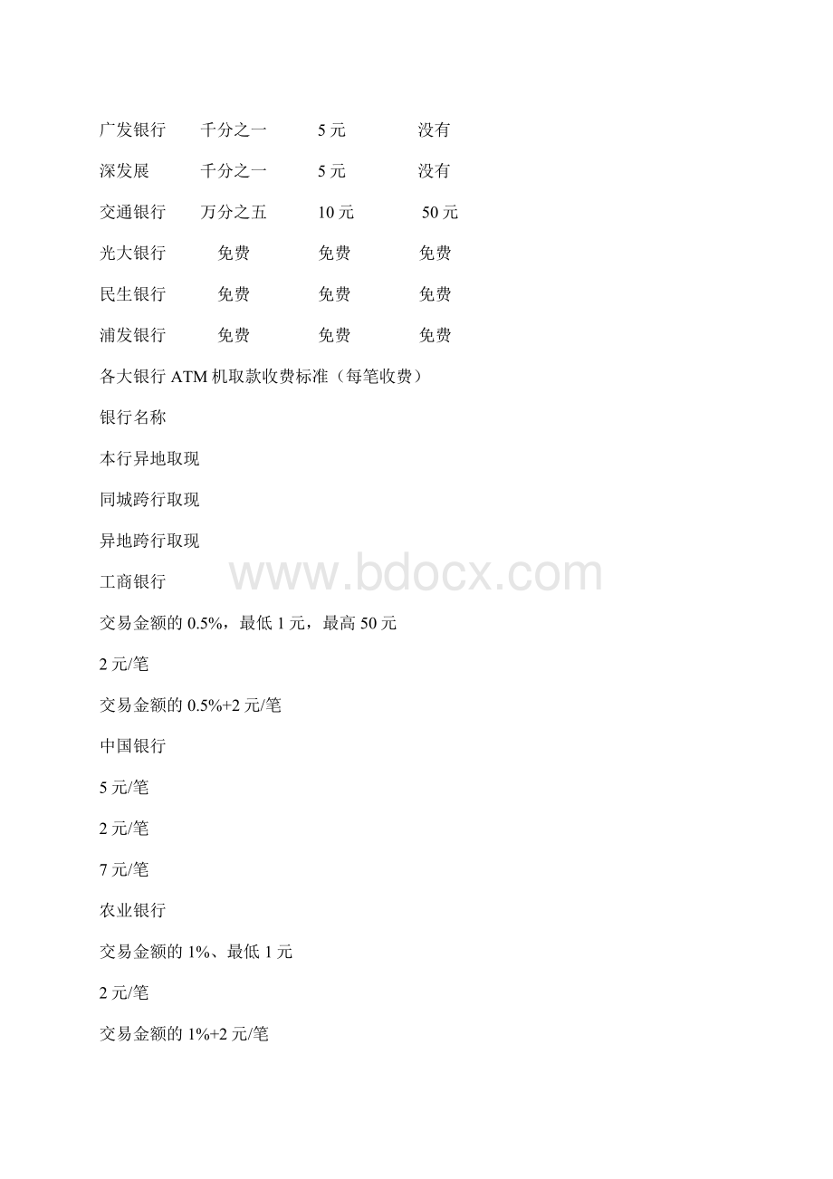 各银行跨行转账手续费比较共28页word资料Word文档下载推荐.docx_第2页