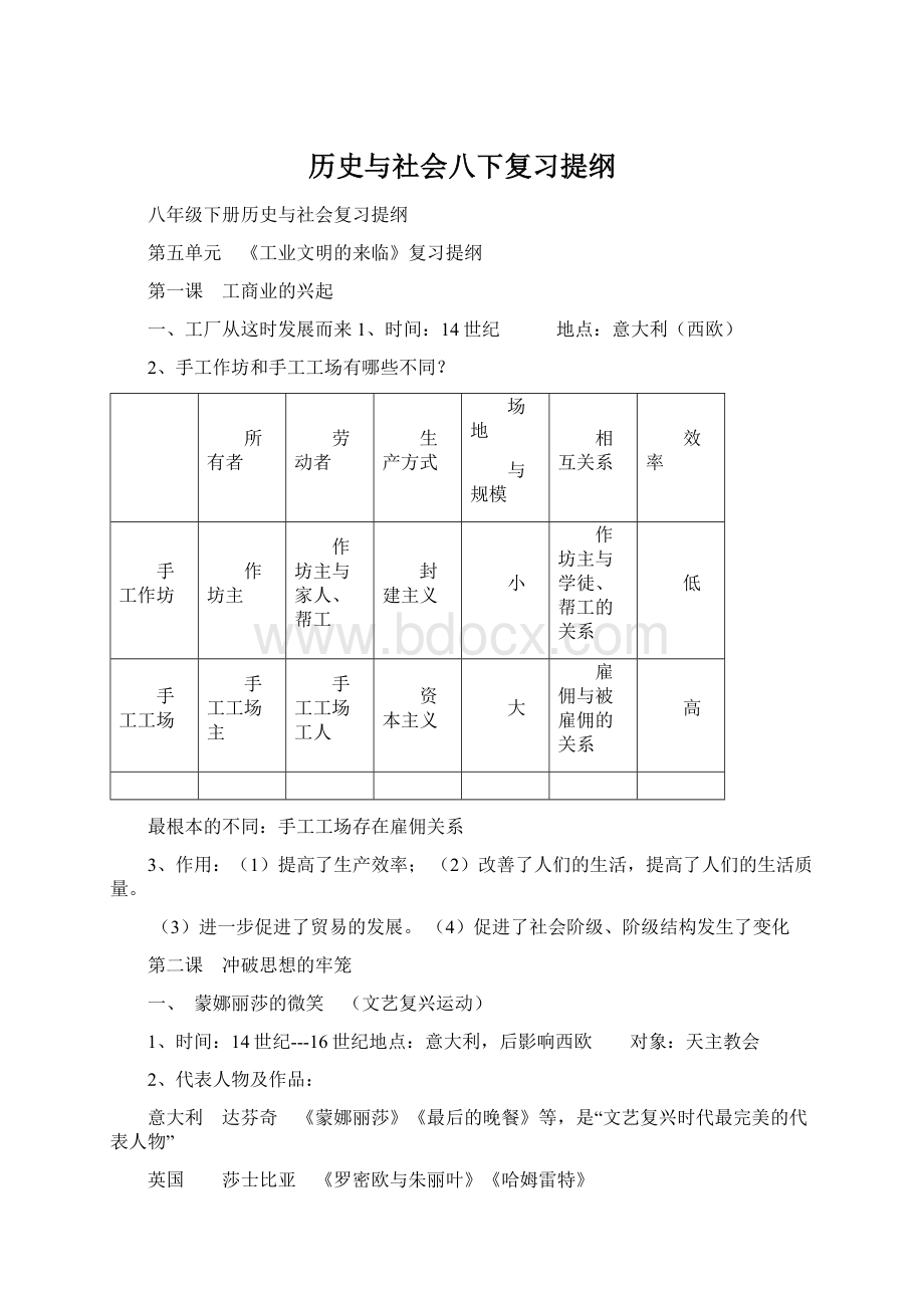 历史与社会八下复习提纲文档格式.docx