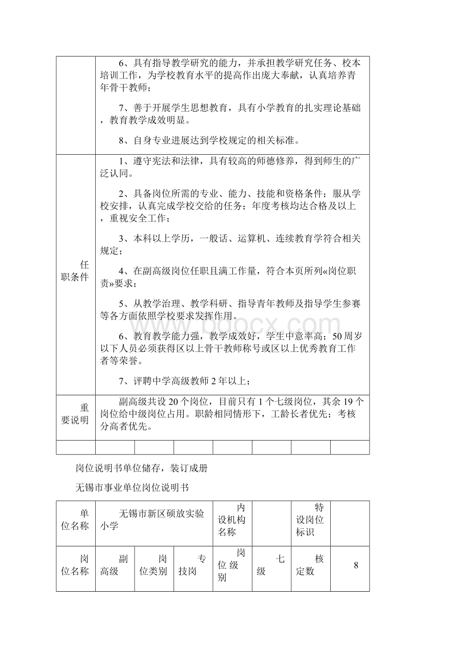 无锡市事业单位岗位说明书Word文档下载推荐.docx_第2页