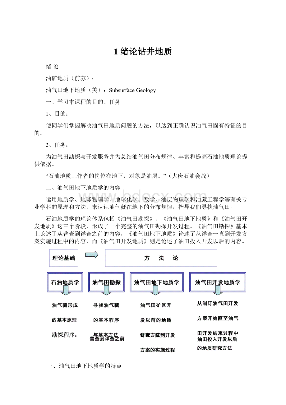 1 绪论钻井地质Word下载.docx_第1页