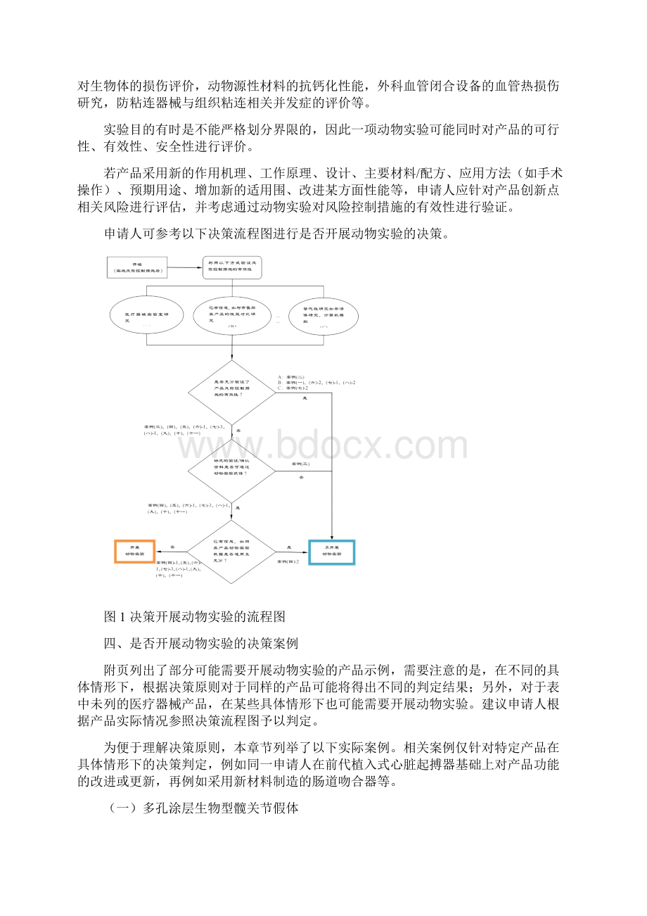 医疗器械动物实验研究技术审查指导原则第一部分决策原则Word文档下载推荐.docx_第3页