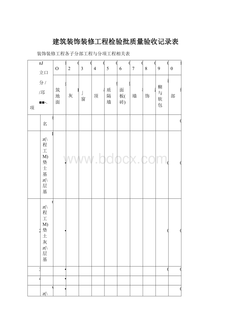 建筑装饰装修工程检验批质量验收记录表Word格式文档下载.docx