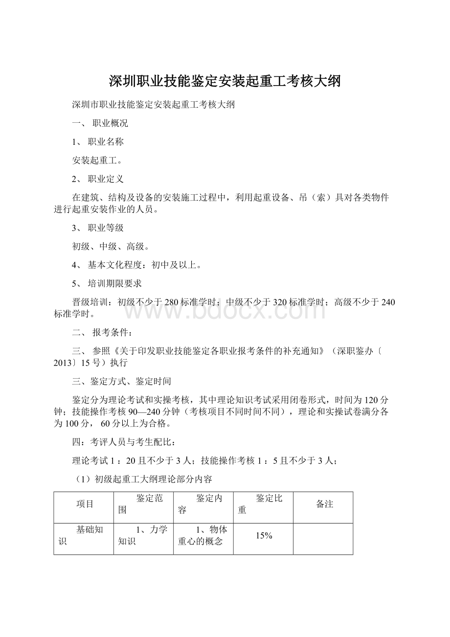 深圳职业技能鉴定安装起重工考核大纲Word文件下载.docx_第1页