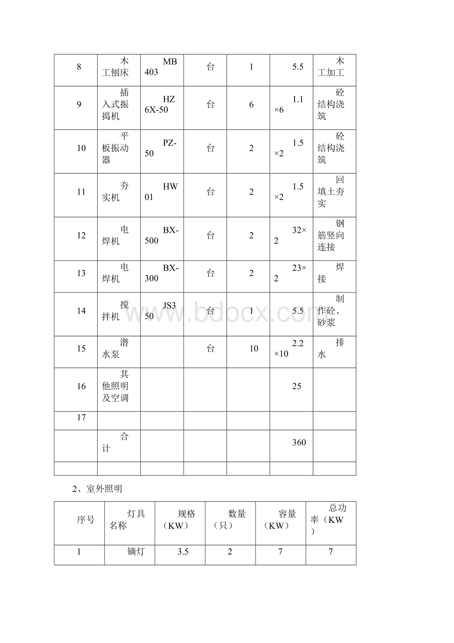 南通市建筑工程质量检测中心综合实验楼 临时用电施工组织设计Word格式.docx_第3页