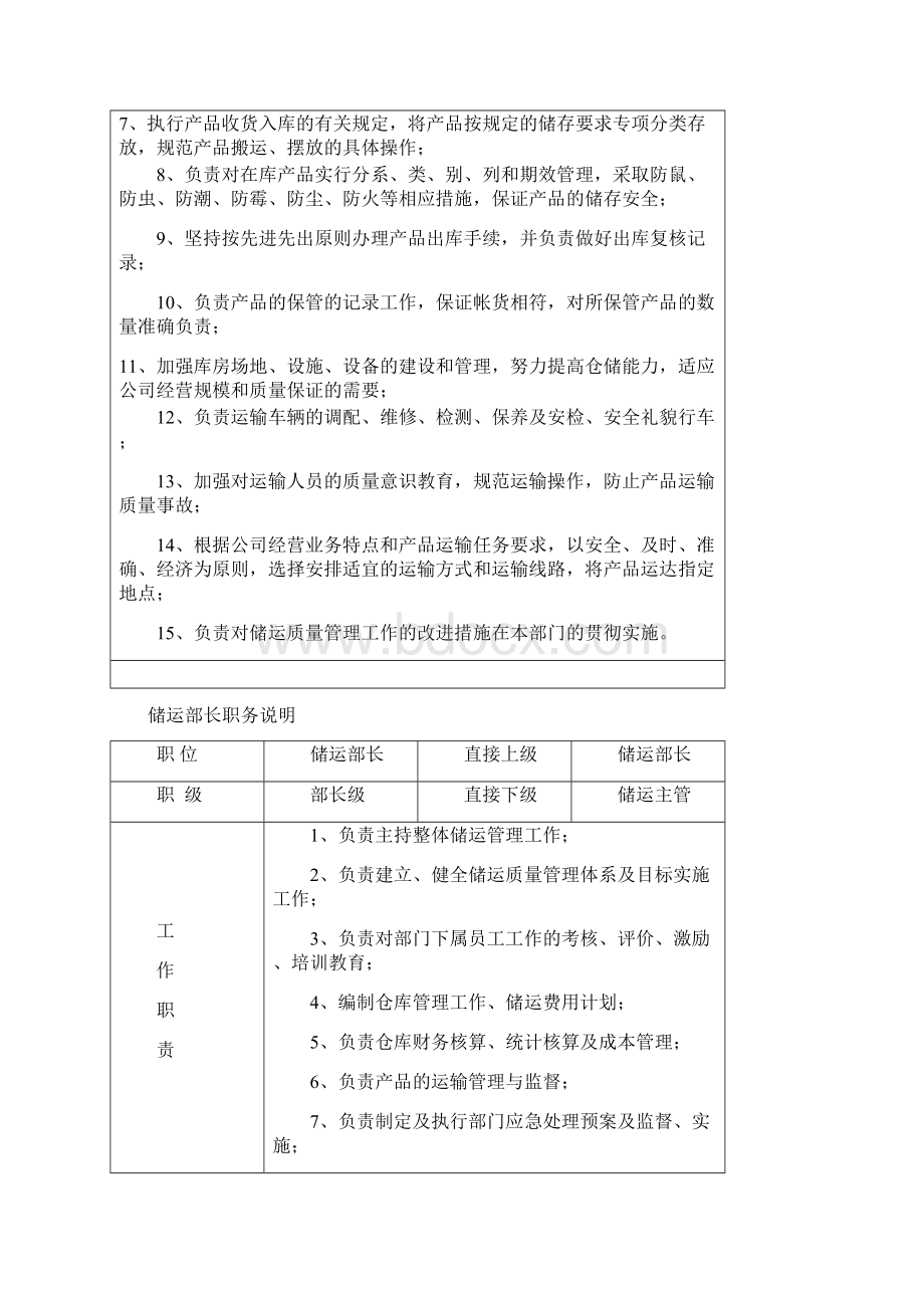 储运部部门职能Word文档下载推荐.docx_第3页