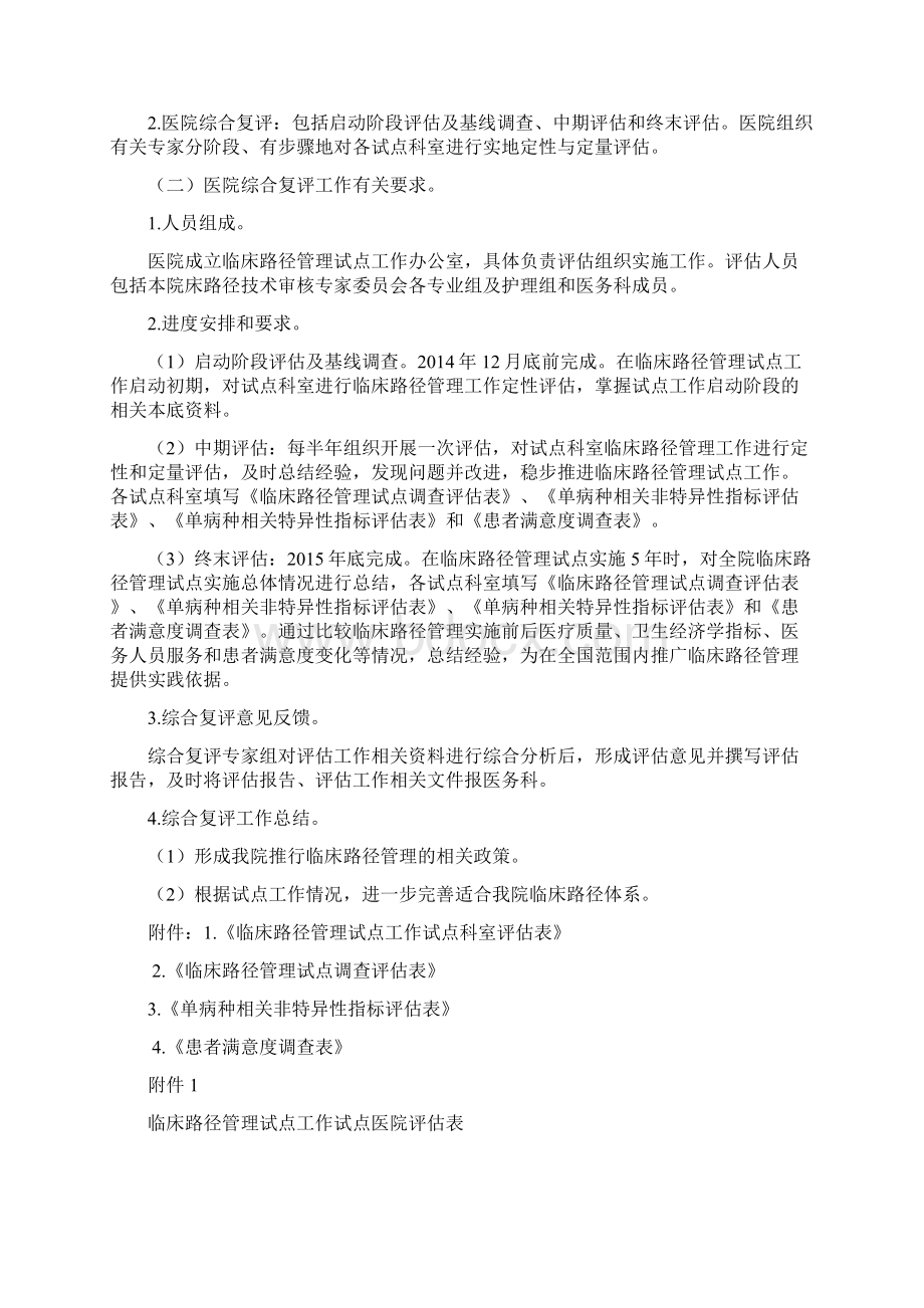 临床路径管理试点工作评估方案Word文档格式.docx_第2页