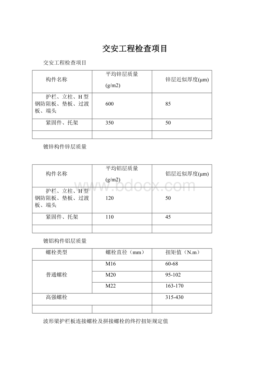 交安工程检查项目.docx