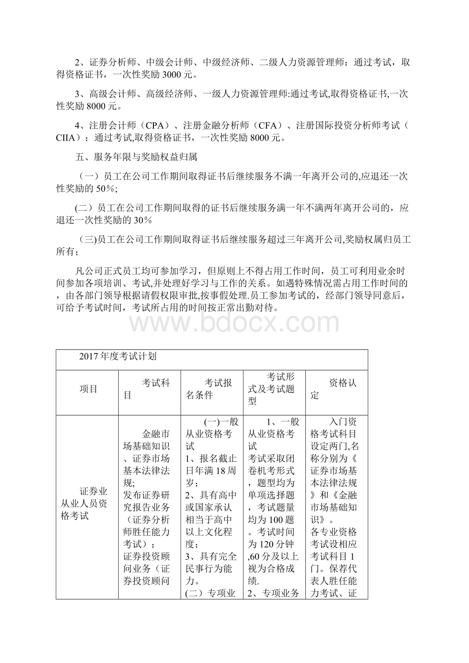 关于鼓励员工考取各类证书的奖励办法docx文档格式.docx_第2页