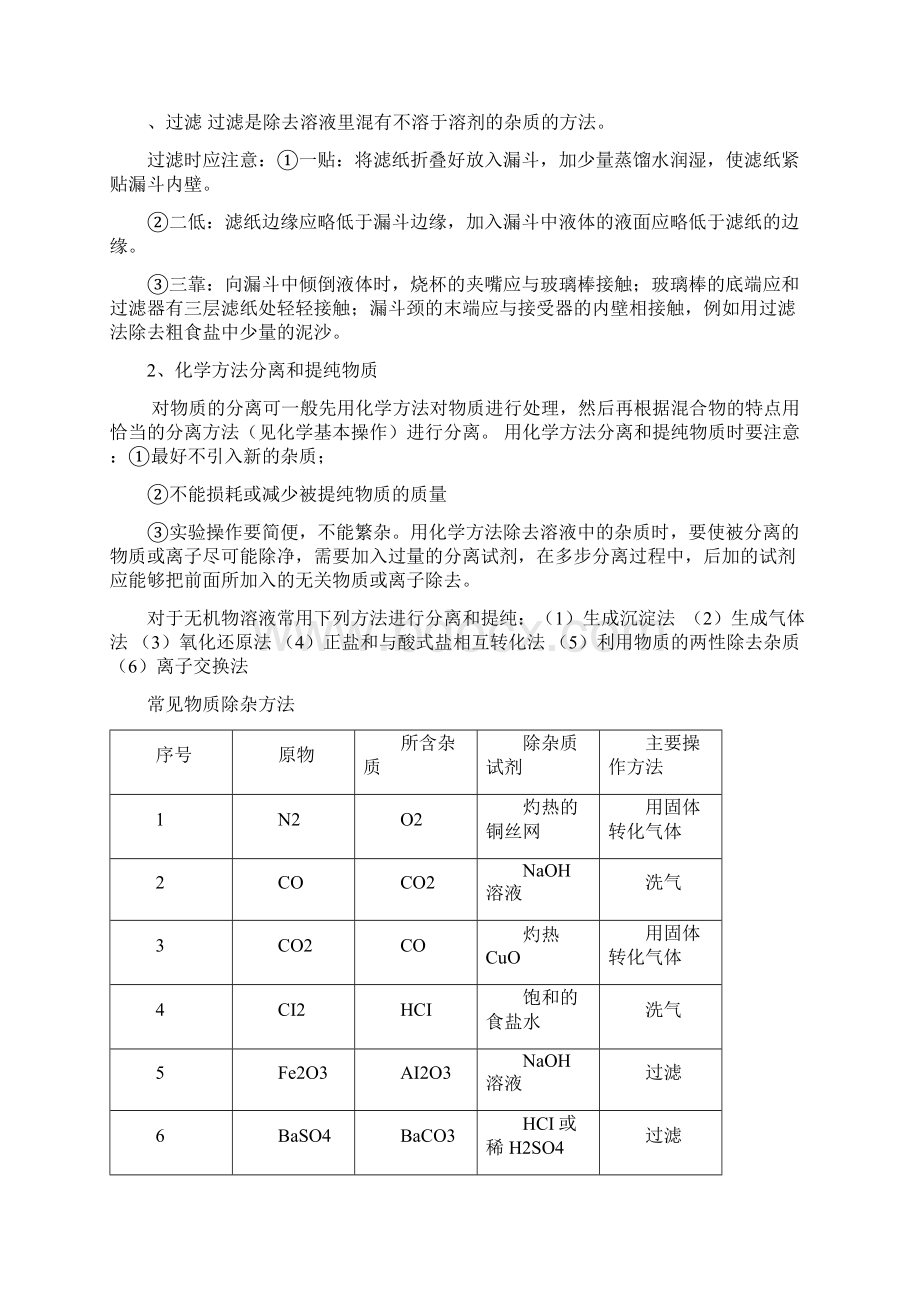 高一化学必修一知识点总结归纳总复习提纲Word文档下载推荐.docx_第2页