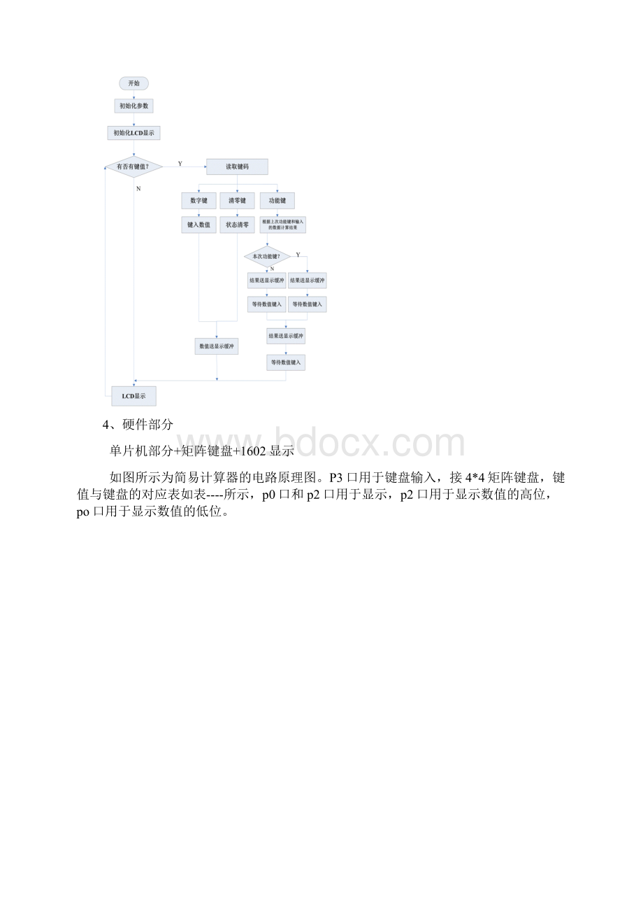 新基于51单片机的简易计算器.docx_第2页