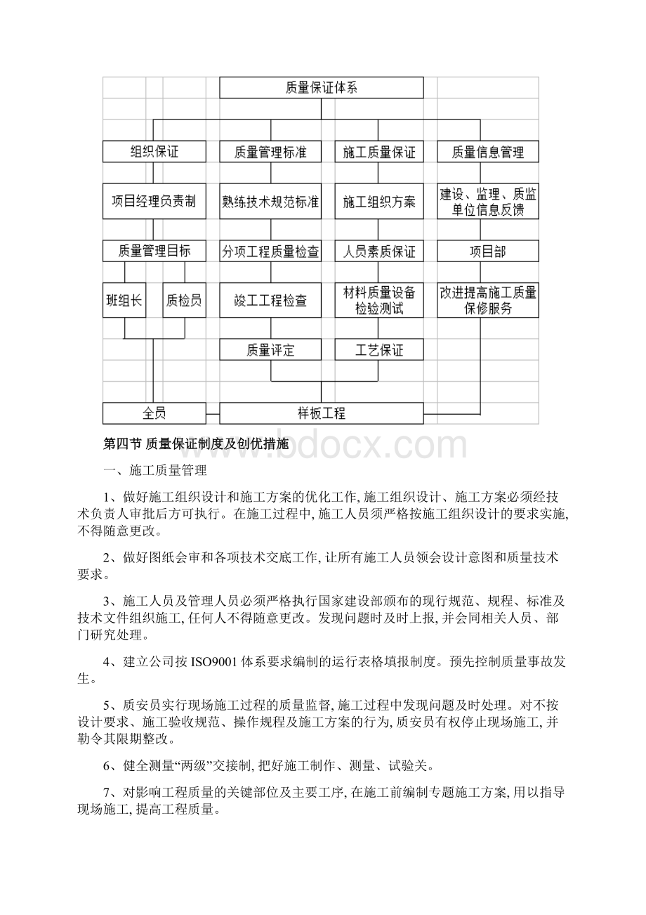 光伏发电项目管理制度汇编Word文档下载推荐.docx_第3页