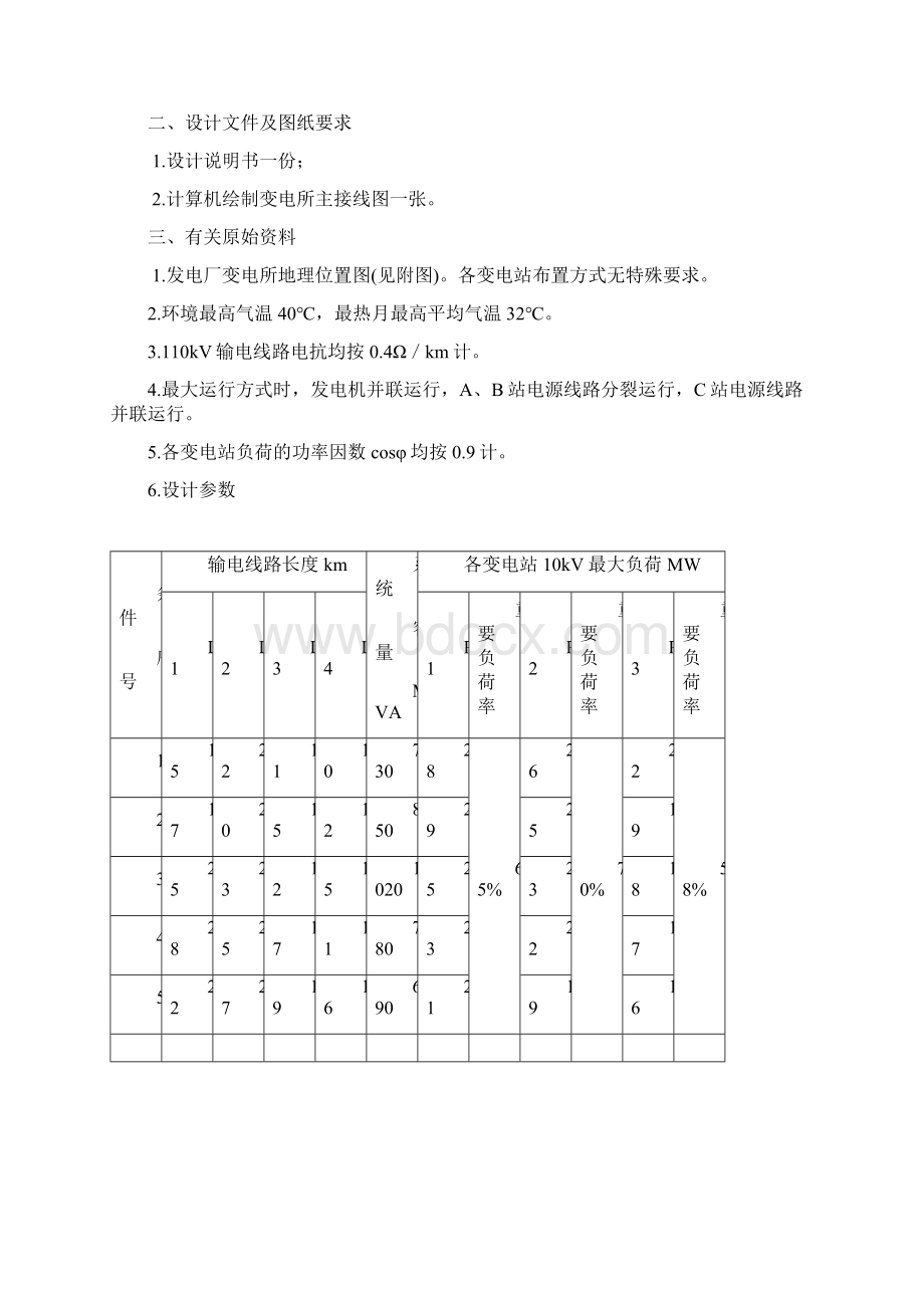 课程设计11010KV变电站电气一次部分设计Word下载.docx_第2页