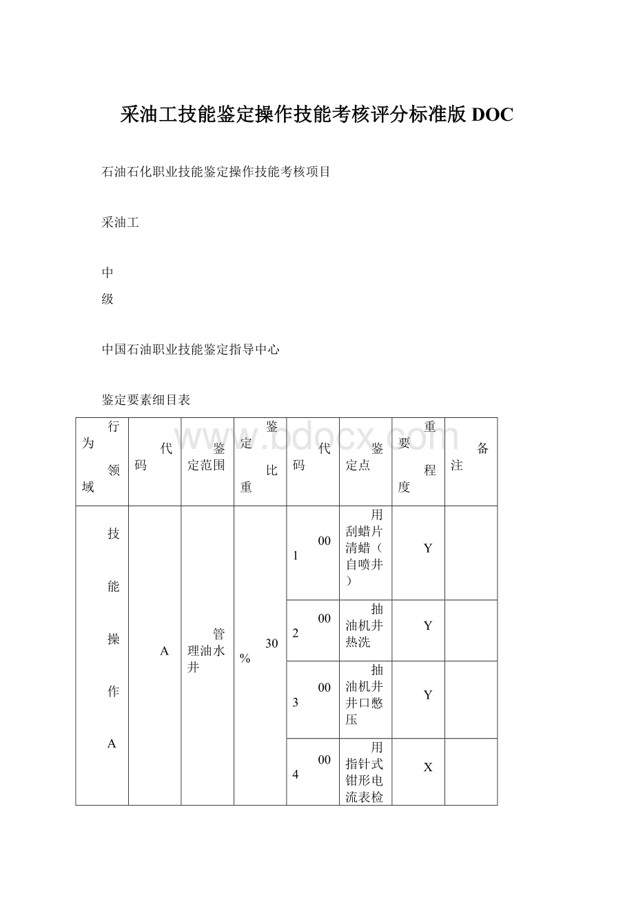 采油工技能鉴定操作技能考核评分标准版DOCWord文档格式.docx_第1页