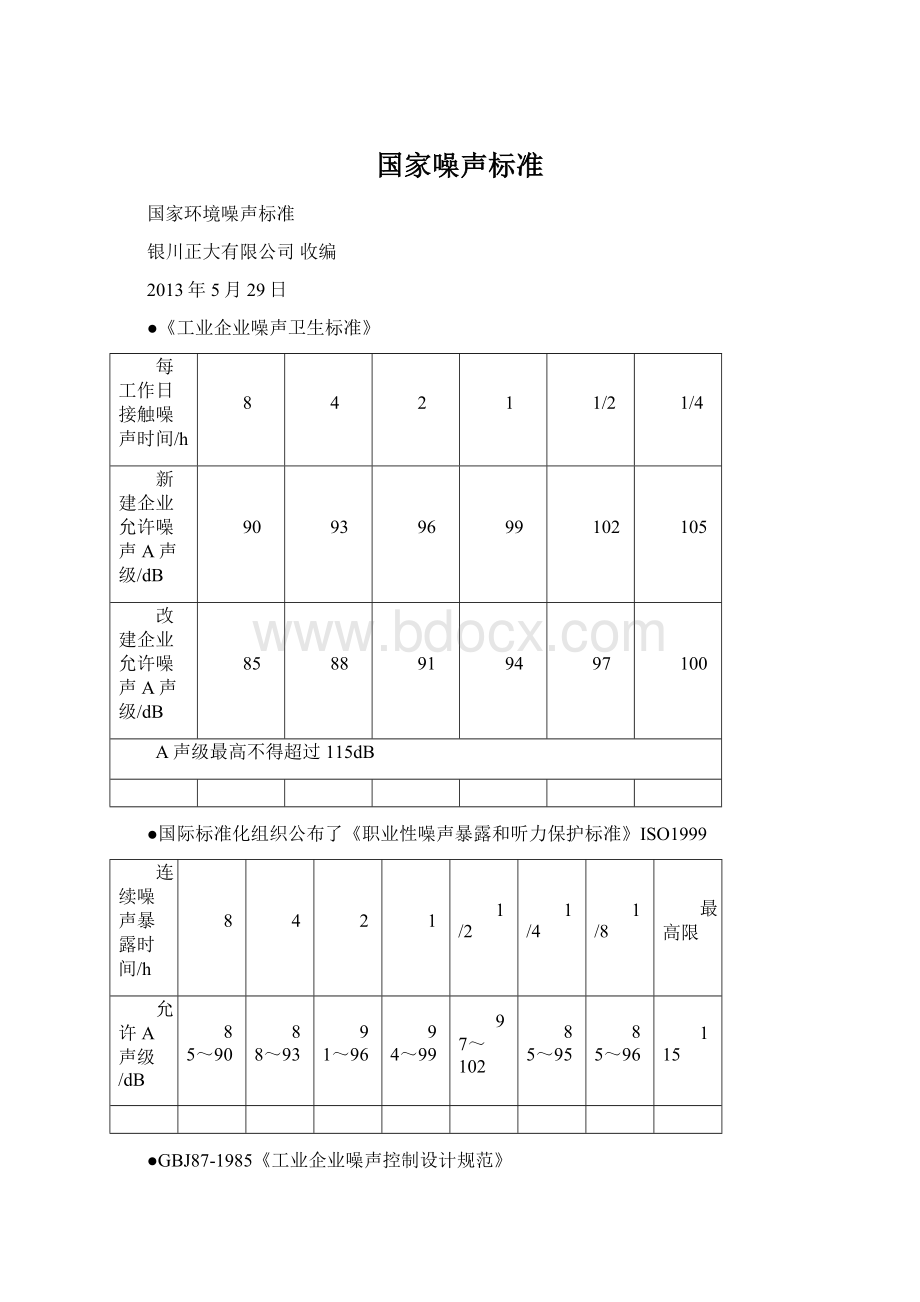 国家噪声标准.docx