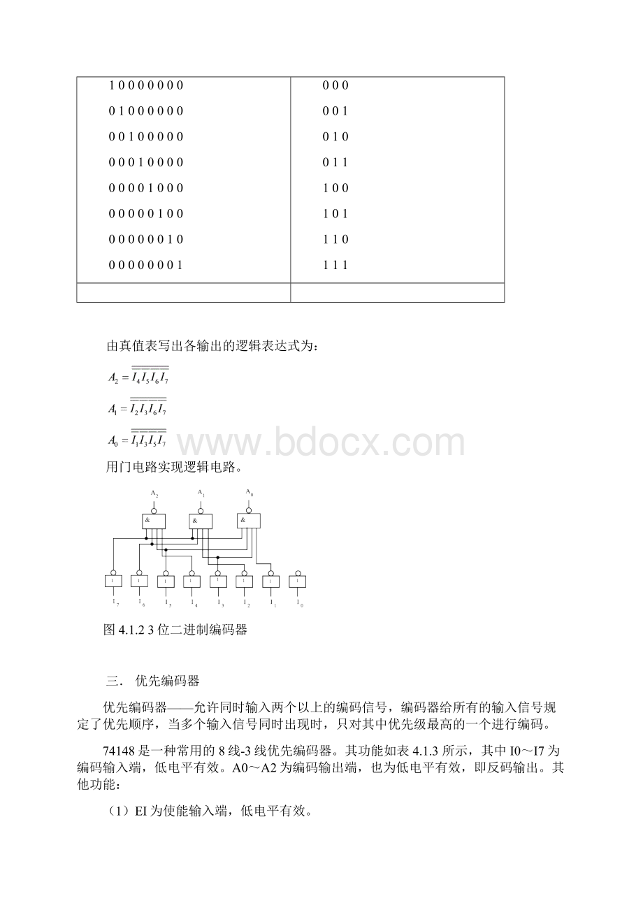 组合逻辑电路器件.docx_第3页