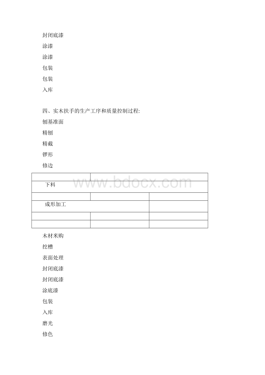 公共座椅一般生产工艺文档格式.docx_第3页