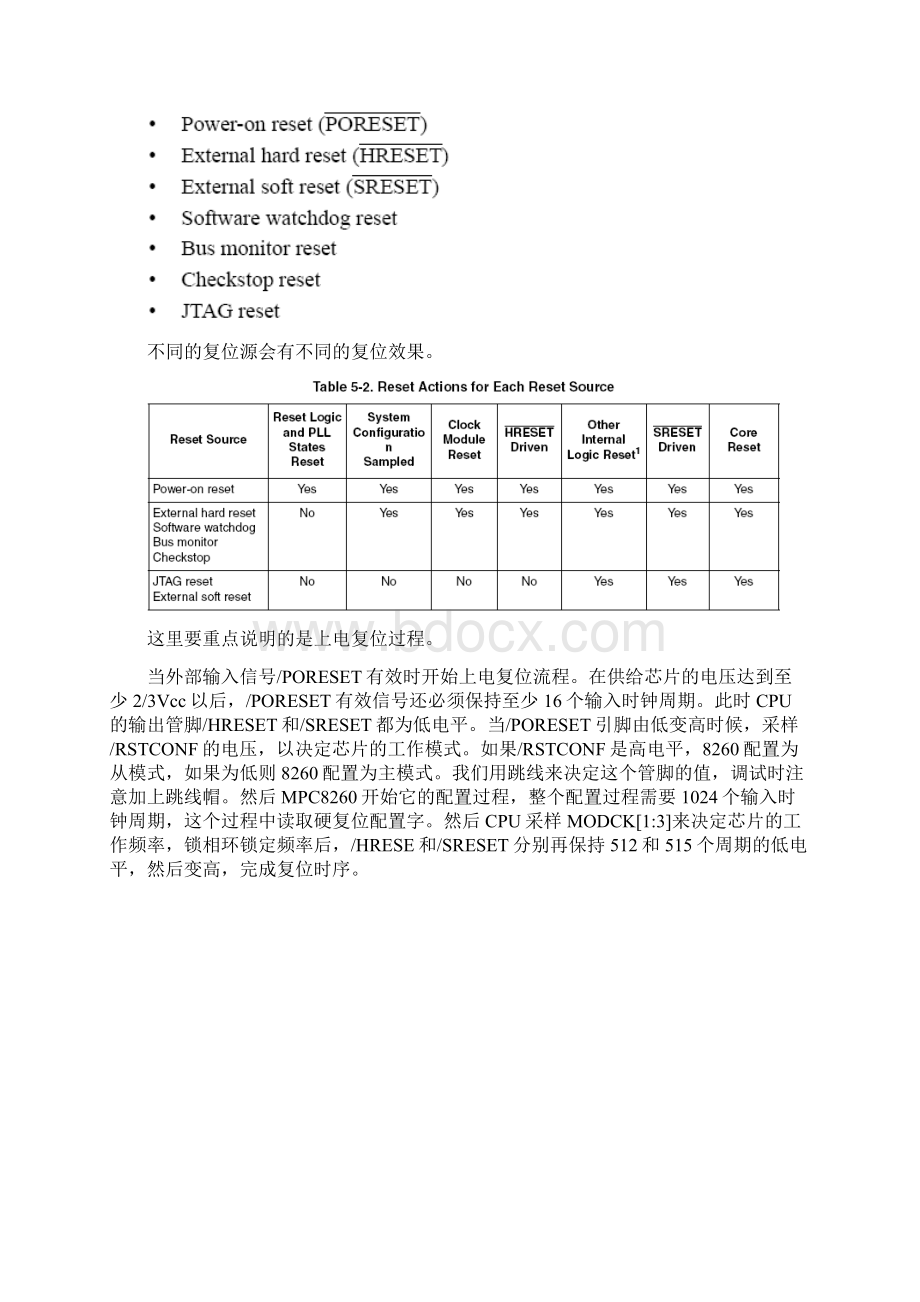 czs调试说明书Word文件下载.docx_第3页