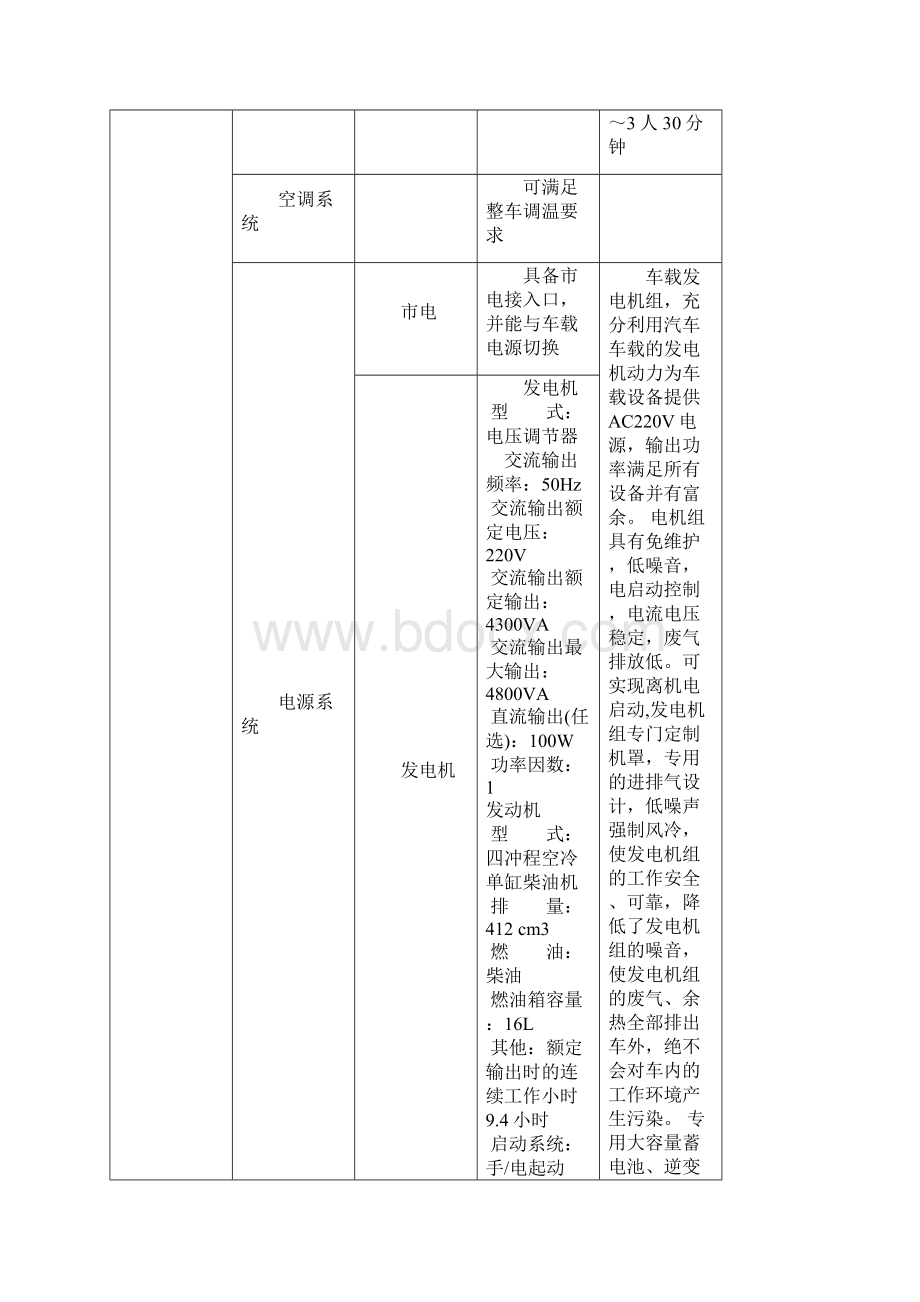 安徽省安全生产应急救援指挥中心移动应急平台指挥车具体技Word格式.docx_第2页