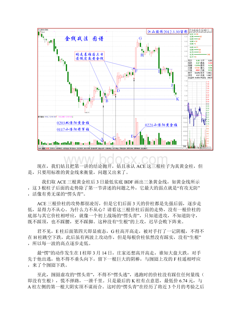 伏击涨停十八法之七.docx_第3页