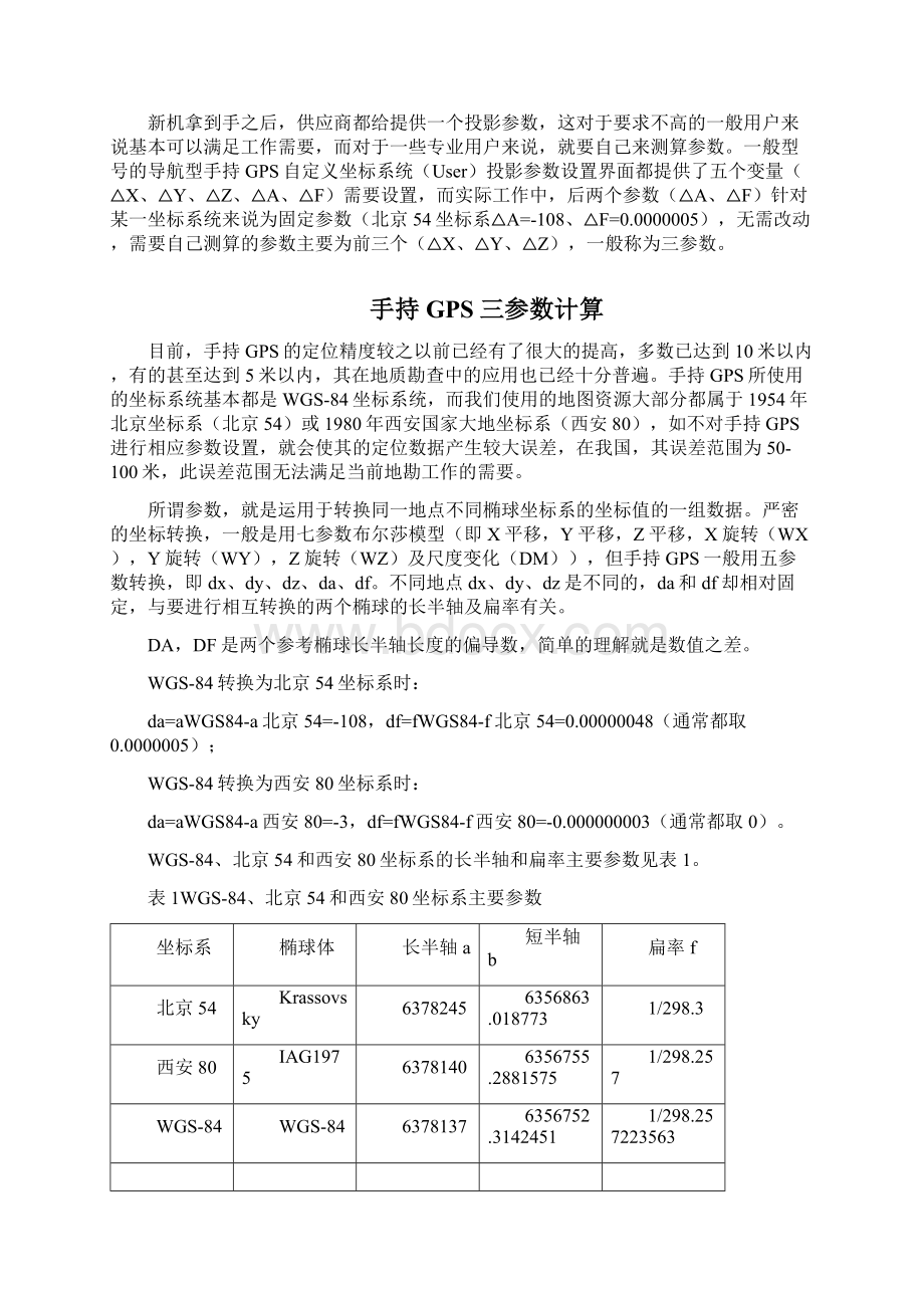 手持GPS三参数计算及各地坐标转换经验参数.docx_第2页