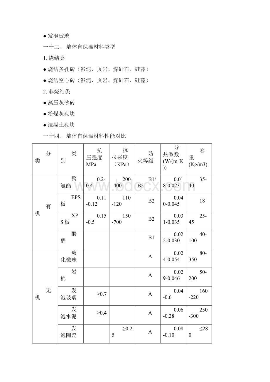 应知应会知识点22.docx_第3页